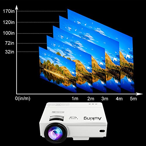 AuKing Mini Projector Yoursmartdevice